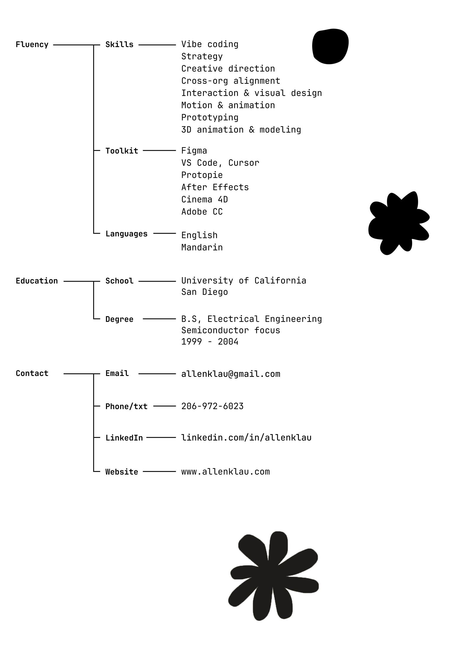 Allen K Lau CV, page 2